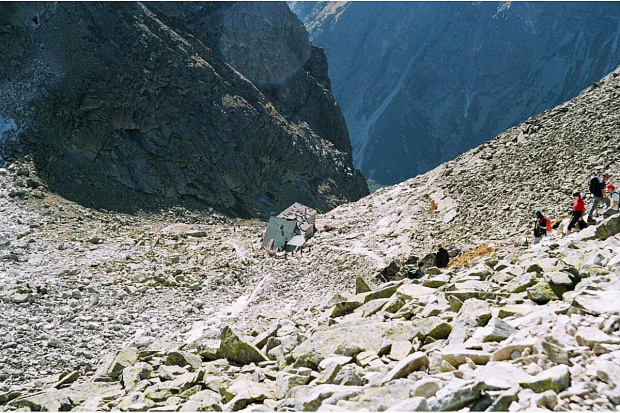 Tatry Słowackie