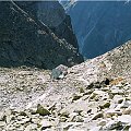 Tatry Słowackie