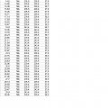 stat_003