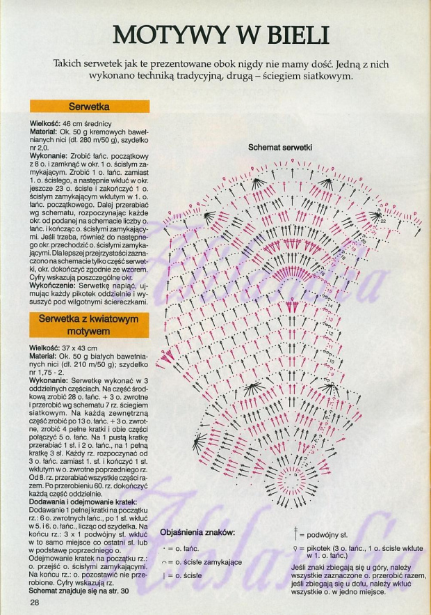 Robótki ręczne 2002_09 #RobótkiRęczne #haft #serwetki #dom #hobby