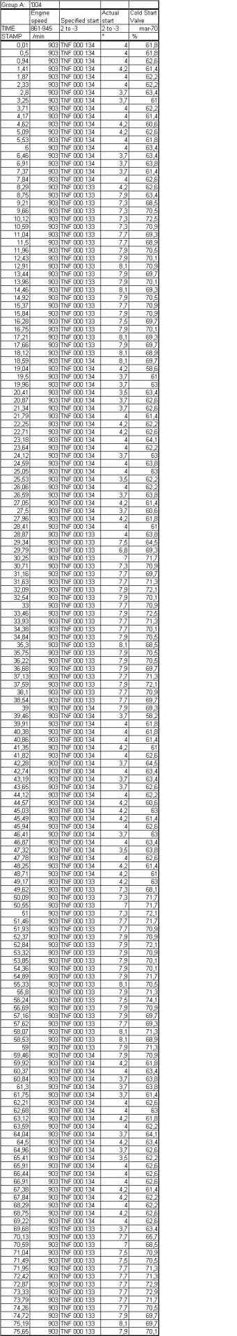 Log statyczny basic setings 004