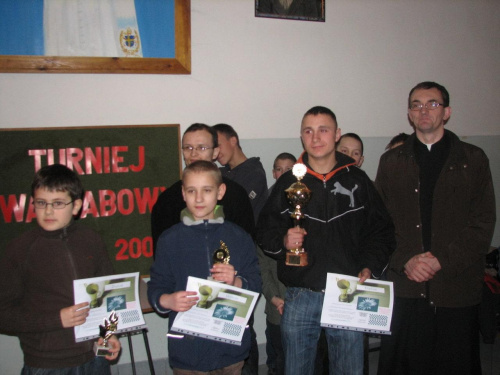 TW Mitorka 2008