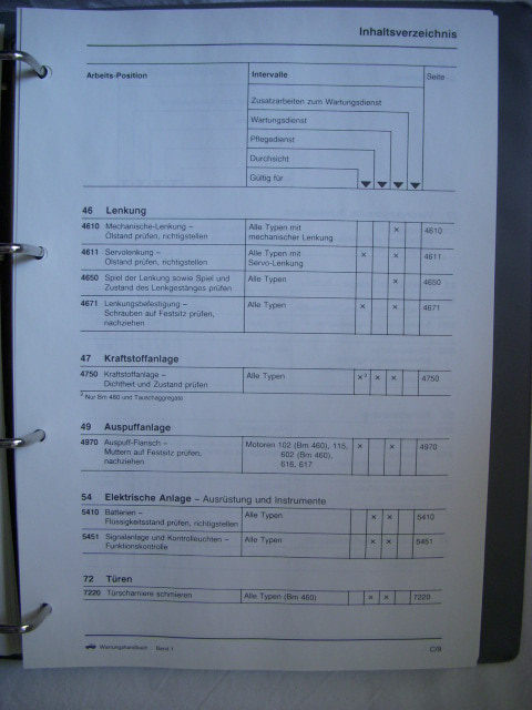 Wartungshandbuch Mercedes G band1...15