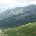 Widok z Kasprowego Wierchu #przyroda #Tatry #krajobraz #lato #góry