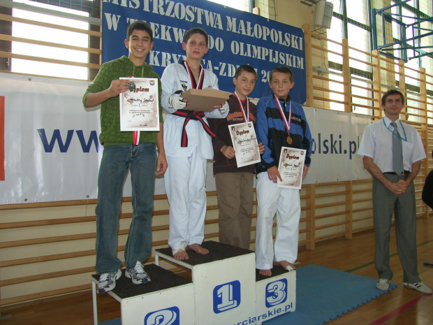 Mistrzostwa Małopolski 2008 Krynica