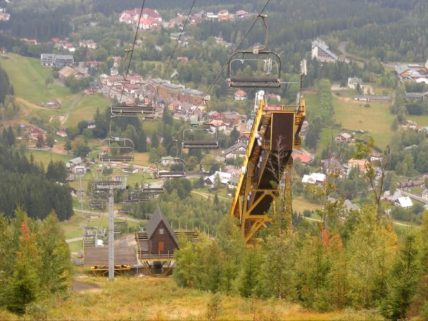 Harrachov