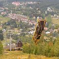 Harrachov