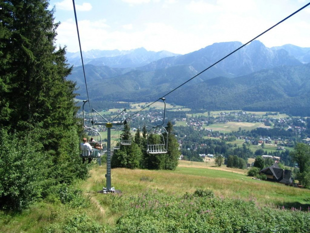 Ostatnie spojrzenia na Tatry