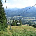 Ostatnie spojrzenia na Tatry