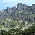 Granaty Wielickie #Tatry