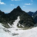 Chata pod Rysami z podejścia na Wagę #Tatry