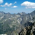 widok z Rysów #Tatry