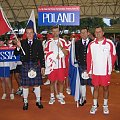 Korea #Korea #Anseong #SoftTennis #Szkocja #Scotland